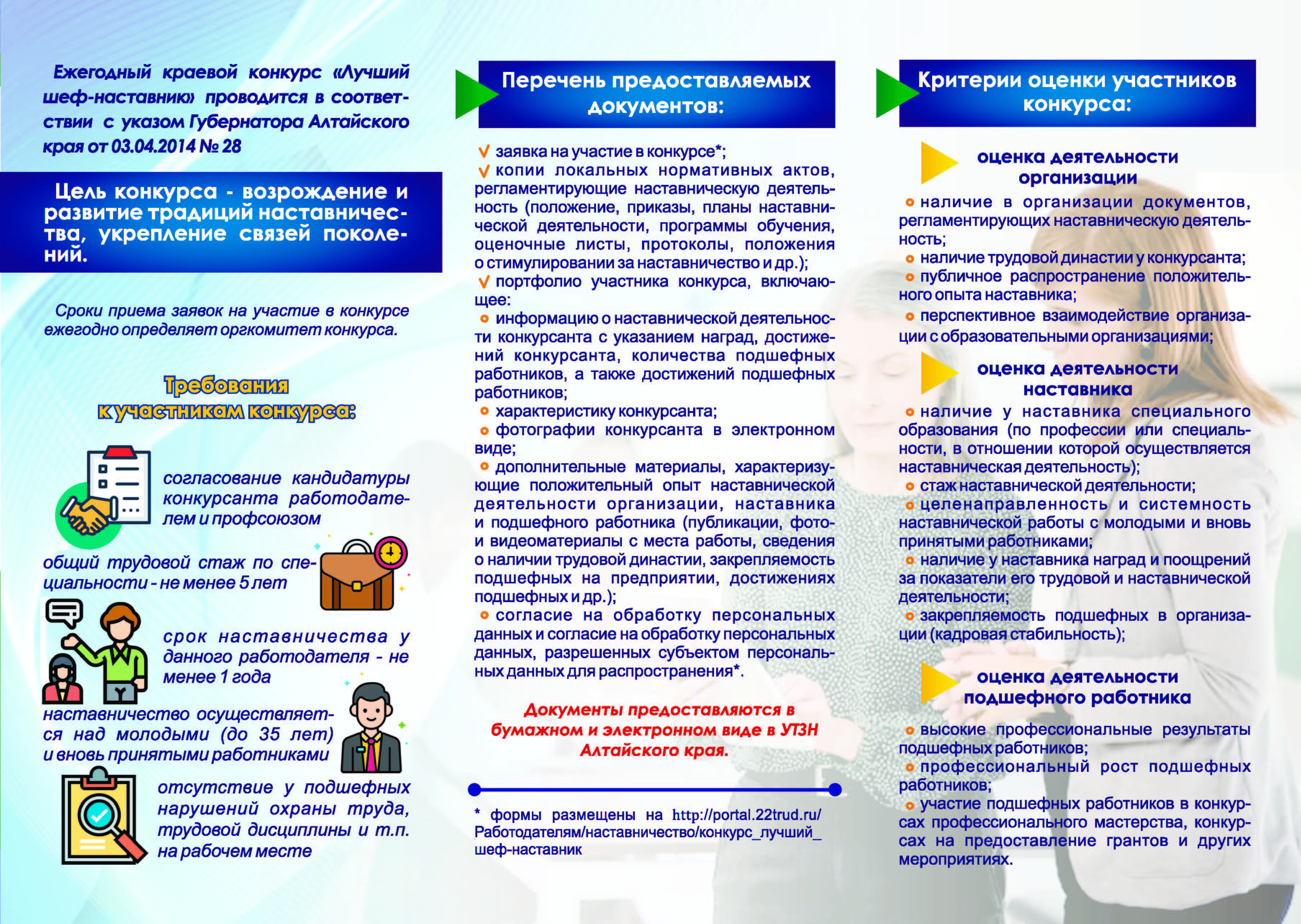 Изображения.
