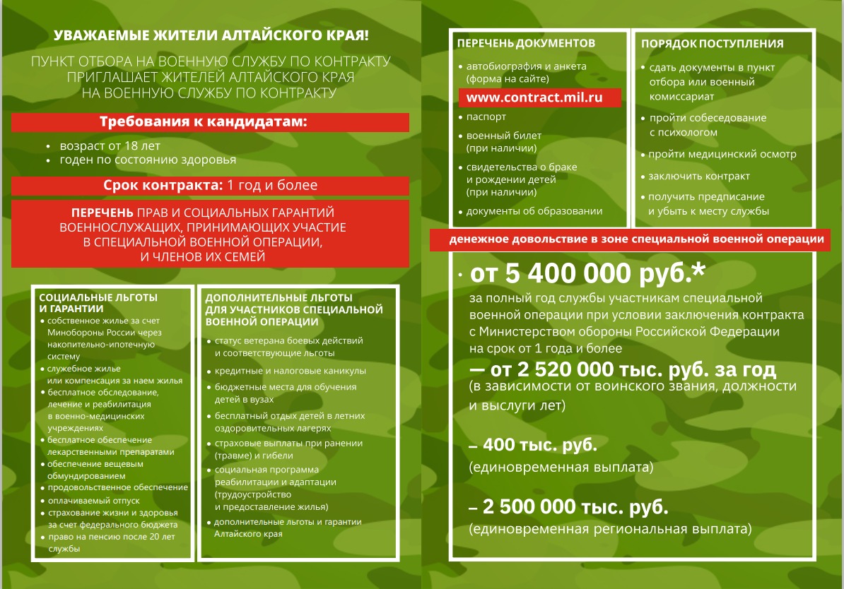 Изображения.